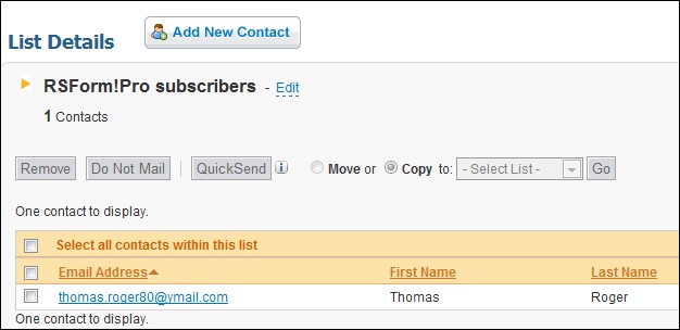 List with the Constant Contact subscribers